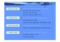 [전략적인 인적 자원관리]다면평가제도-12