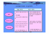 [전략적인 인적 자원관리]다면평가제도-14