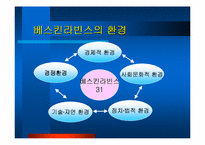 베스킨라빈스 31 경영사례-5