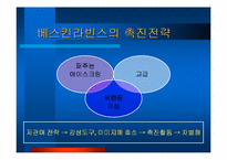 베스킨라빈스 31 경영사례-11