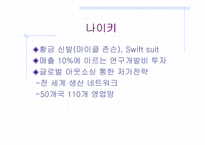 [경영]NIKE사의 성공사례와 가상 사업 전략-7