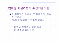 [경영]NIKE사의 성공사례와 가상 사업 전략-12