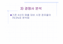 [경영]NIKE사의 성공사례와 가상 사업 전략-13