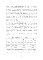 [사회복지] 빈곤가족 해체의 현황과 대안-15