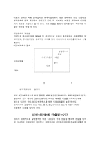 [국제경영]넥슨의 해외진출 성공요인 분석-7