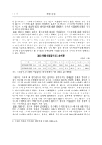 [졸업]경제력집중 억제제도-9