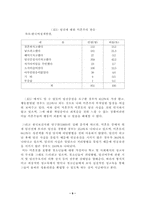 [졸업][미혼모]미혼모의 실태와 복지방향-12