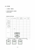[사업계획서]디지털사진 인화서비스 및 캐릭터제작 사업계획서-14
