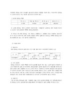[사업계획서]테마형 화장실 인테리어 사업계획서-4