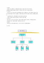 [사업계획서]테마형 화장실 인테리어 사업계획서-9