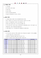[사업계획서]인터넷 중고책 서점 사업계획서-8