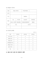 [사업계획서]여행사 사업계획서-8