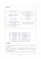 [사업계획서]과일 도시락 배달업 사업계획서-7
