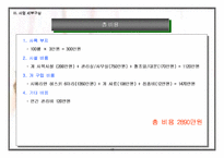 [사업계획서]애완견 분양 사업계획서-12