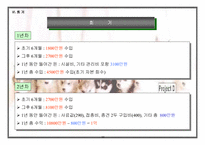 [사업계획서]애완견 분양 사업계획서-19
