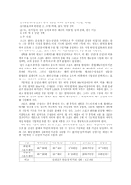 [스포츠시설]스포츠센타-3