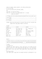 [스포츠시설]스포츠센타-6