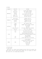 [스포츠시설]스포츠센타-11