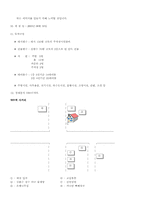 [사업계획서]노인을 위한 `한식 패밀리레스토랑` 사업계획서-6