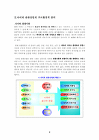 [사업계획서] 인터넷 숙박업소 사업계획서-4