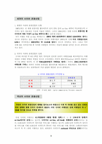 [사업계획서] 인터넷 숙박업소 사업계획서-5