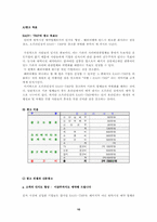 [사업계획서] 인터넷 숙박업소 사업계획서-12