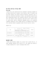 [사업계획서]향기 아이스크림 사업계획서-8
