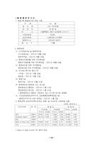 [경영]국민은행 인수합병 M&A 사례 분석-10