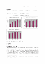 [국제경영]국제기업 인수합병 M&A 사례 분석-8