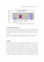 [국제경영]국제기업 인수합병 M&A 사례 분석-13