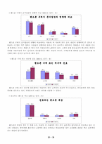 [국제경영]삼성 애니콜 핸드폰 중국시장 진출 전략-17