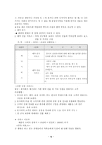 [사업계획서] 국군매거진 ZineGun 사업계획서-12