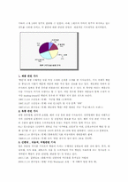 [마케팅] 무균포장법의 4P전략-11