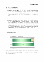 [사업계획서]신촌 메가박스에 대한 사업계획서-7