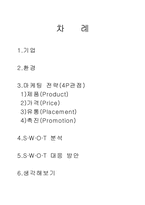 [사업계획서]명품의류 대여점 사업계획서-2