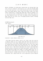 [사업계획서]명품의류 대여점 사업계획서-6