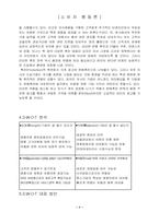 [사업계획서]명품의류 대여점 사업계획서-9