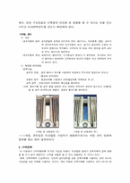 [사업계획서] 리모델링 마케팅이론을 중심으로 한 사업계획서-7