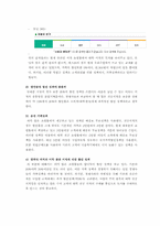 [사업계획서] 대학교재 온라인 전문 쇼핑몰 -Unibook 사업계획서-5