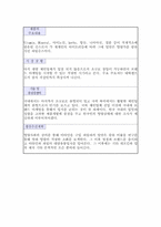 [사업계획서]Take Out 건강 영양쥬스 사업계획서-6