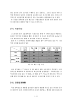 [사업계획서]신발 세탁업 사업계획서-8