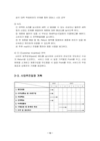 [사업계획서]신발 세탁업 사업계획서-12