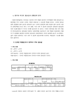 [인터넷광고]홈페이지광고의 비교문화 연구 -한국 미국비교-8