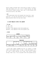 [인터넷광고]홈페이지광고의 비교문화 연구 -한국 미국비교-9