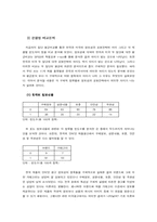 [인터넷광고]홈페이지광고의 비교문화 연구 -한국 미국비교-12