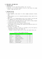 [경영]야후 yahoo 오늘과 미래 경영분석-5