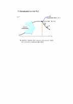 [경영]야후 yahoo 오늘과 미래 경영분석-16