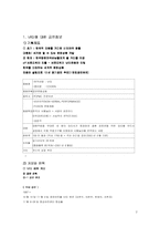 [마케팅]난타 마케팅 전략 분석-2