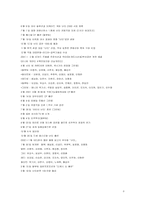 [마케팅]난타 마케팅 전략 분석-8