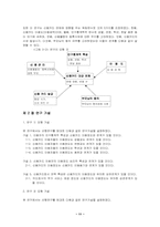 [소비자행동론] 대학생의 신용카드 사용의 실태 분석-11